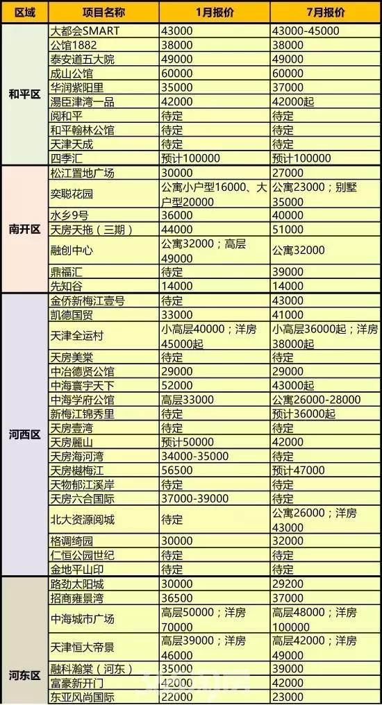 汉沽个人租房最新,汉沽地区个人租房最新动态与趋势分析