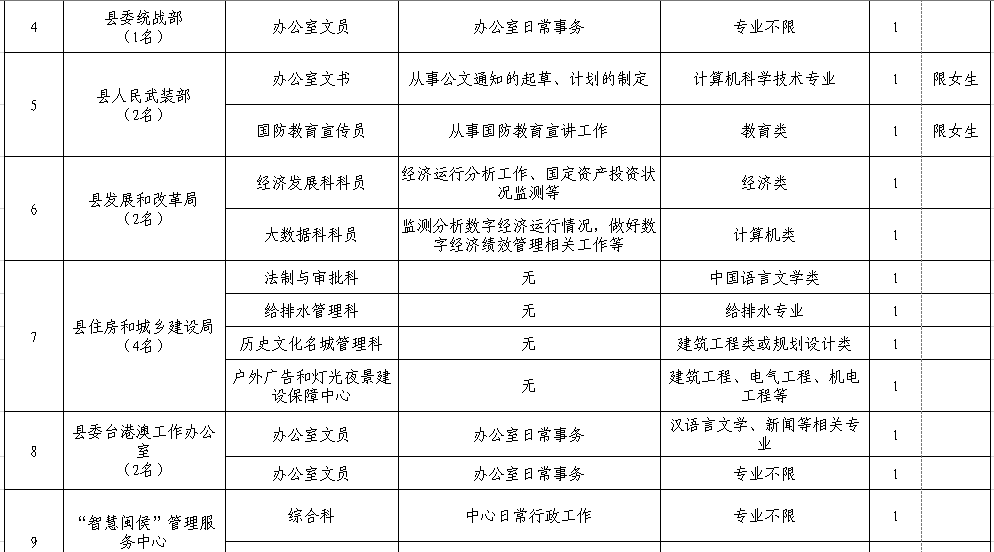 最新检察职务序列改革,最新检察职务序列改革的探索与实践