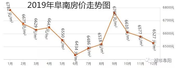 快讯通 第414页