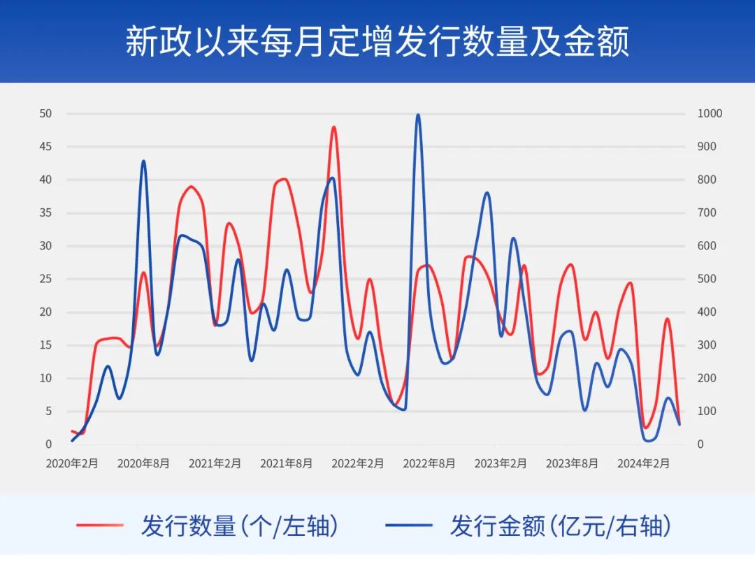 白茫茫 第7页