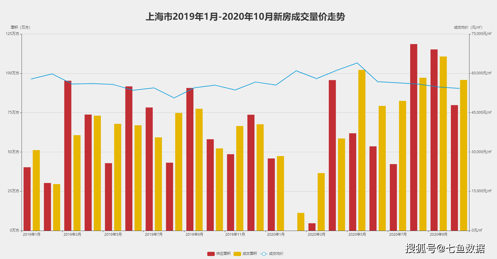 2017最新房价排名,最新房价排名，揭示中国城市房地产市场趋势