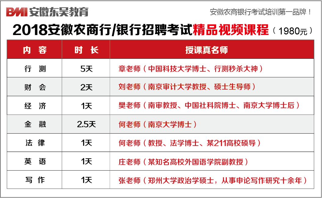 2016安徽婚假最新规定,关于安徽婚假最新规定的解读