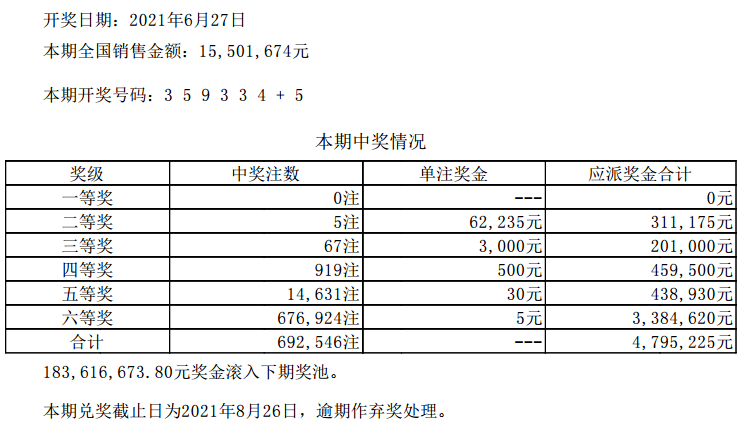 快讯通 第397页