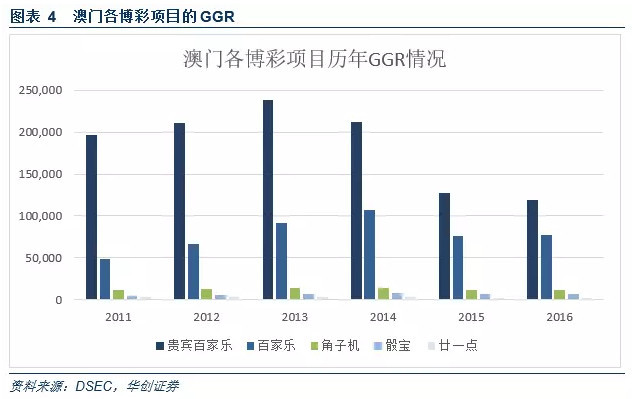 7777788888澳门王中王2024年,澳门王中王，探寻数字背后的故事与未来展望