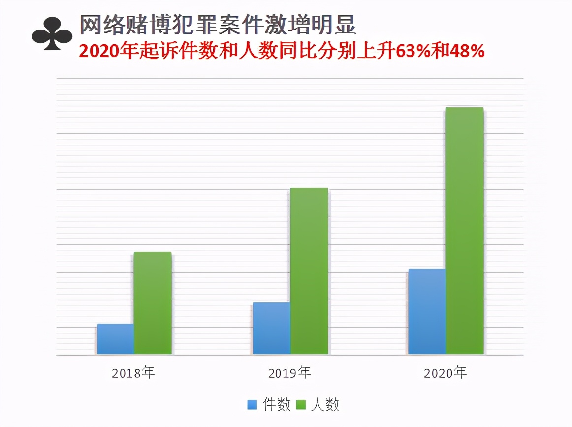 技术咨询 第392页