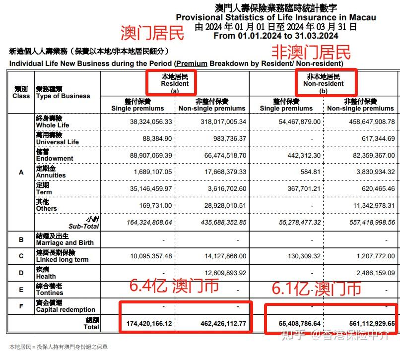 2024年澳门天天六开彩正版澳门,关于澳门天天六开彩正版及2024年相关情况的探讨（警惕违法犯罪风险）