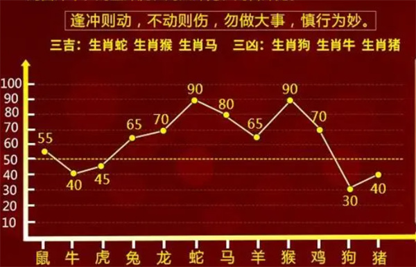 兔死狐悲 第6页