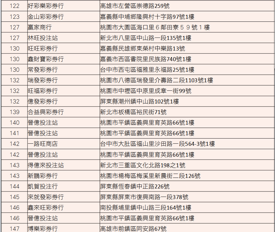 澳门开奖结果+开奖记录表210,澳门开奖结果与开奖记录表（第210期分析）