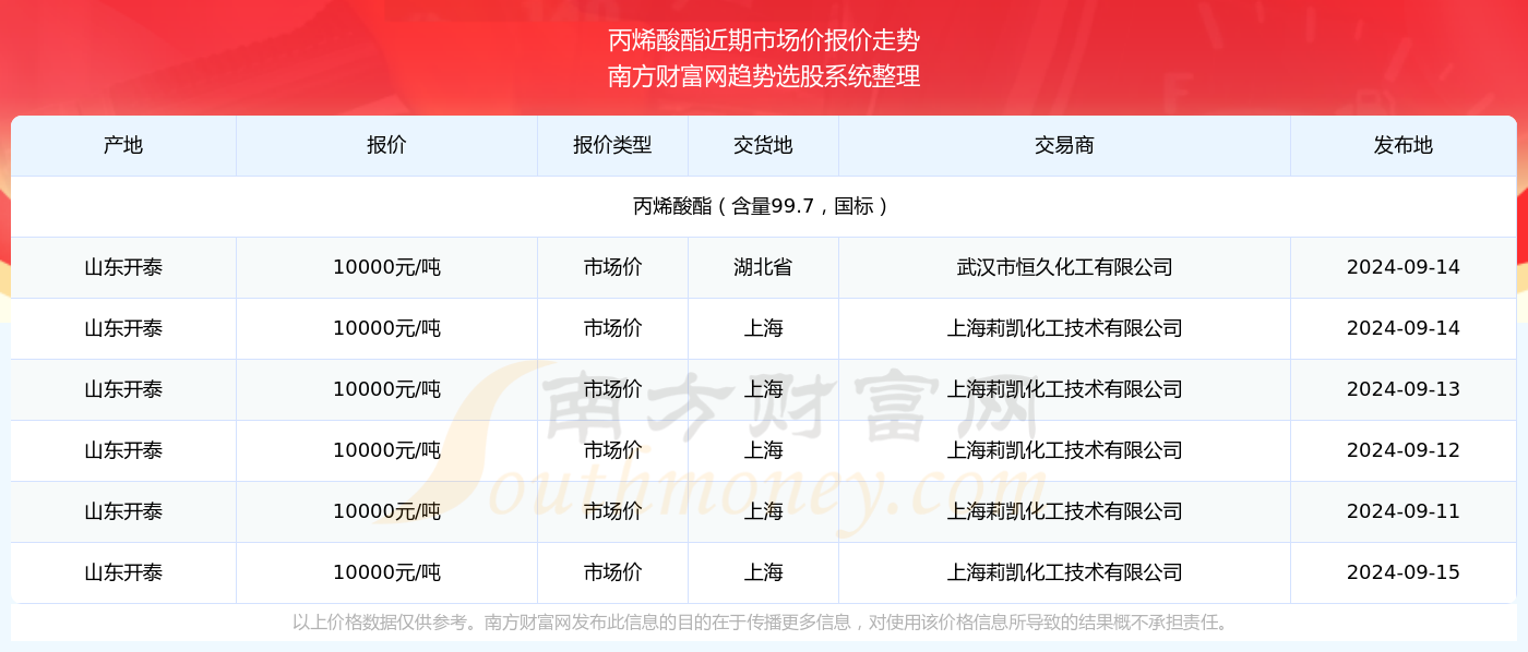 苹果绿 第6页