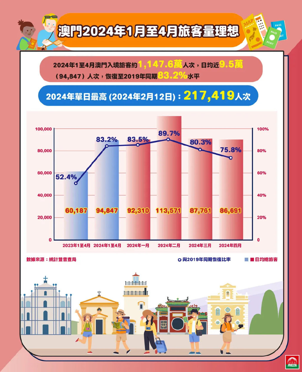 2024新澳门正版挂牌,探索新澳门正版挂牌的机遇与挑战，迈向未来的蓝图