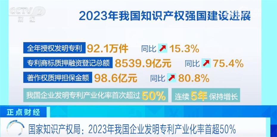 2024年管家婆的马资料50期,2024年管家婆的马资料50期，深度解析与预测