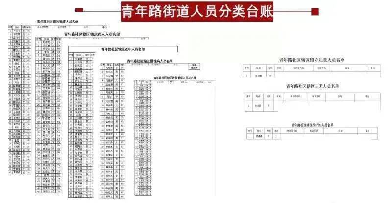 龙潭虎穴 第7页