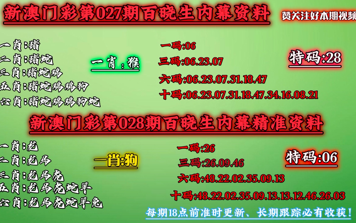 今晚澳门必中一肖一码适囗务目,今晚澳门必中一肖一码适囗务目