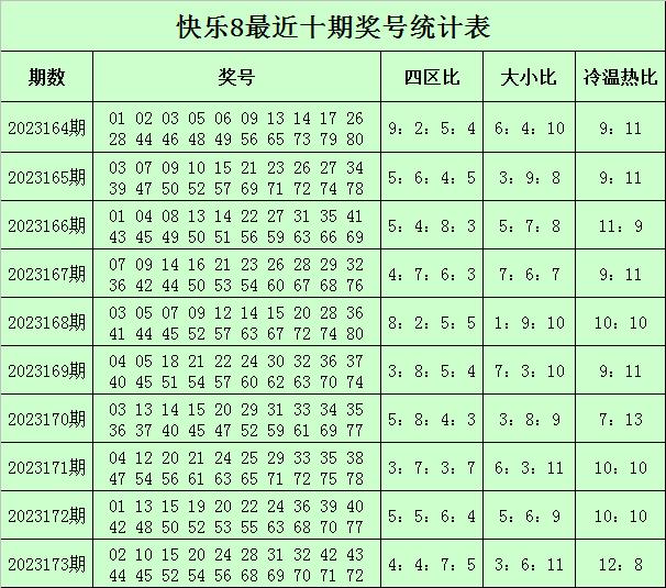 白小姐四肖四码精准,关于白小姐四肖四码精准，一个深入剖析的探讨