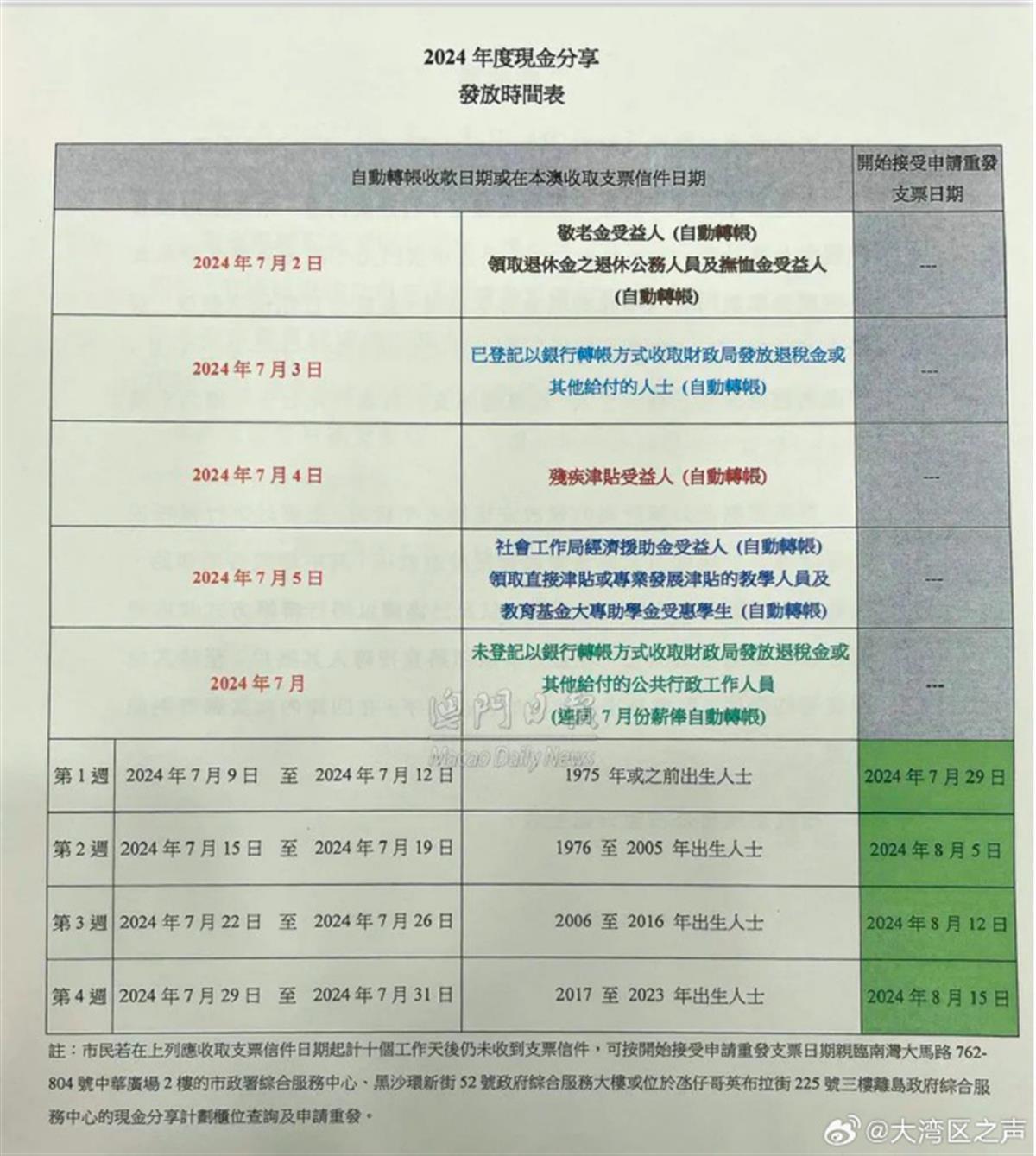 澳门开奖结果2024开奖记录今晚,澳门开奖结果2024年开奖记录——今晚的历史时刻