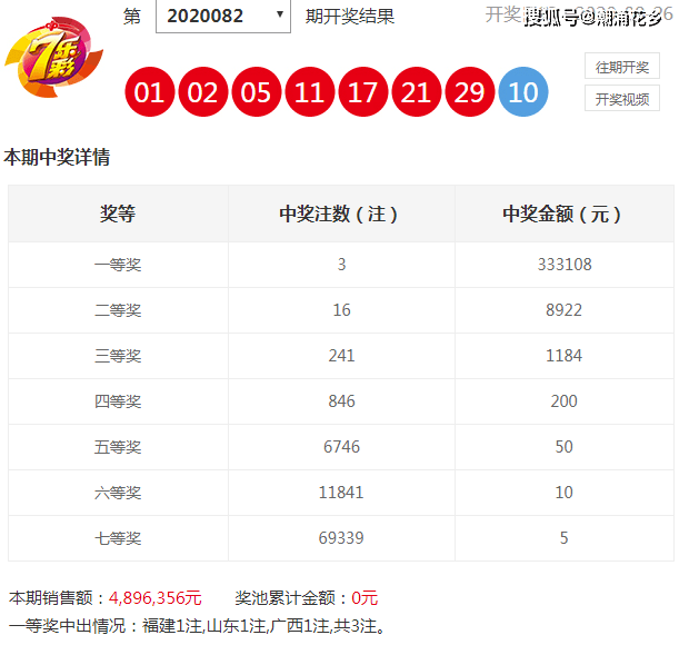 快讯通 第362页