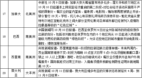 新澳门六开奖结果资料查询,澳门新开奖结果资料查询与相关法律风险