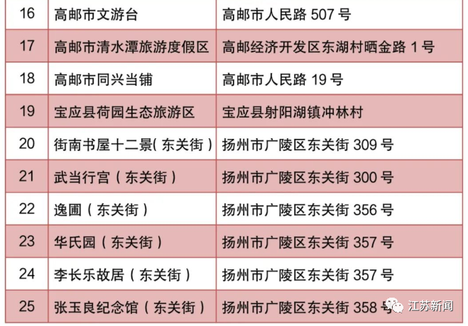 2023年正版资料免费大全,探索2023年正版资料免费大全，知识与资源的无界共享