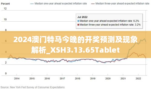 技术咨询 第355页