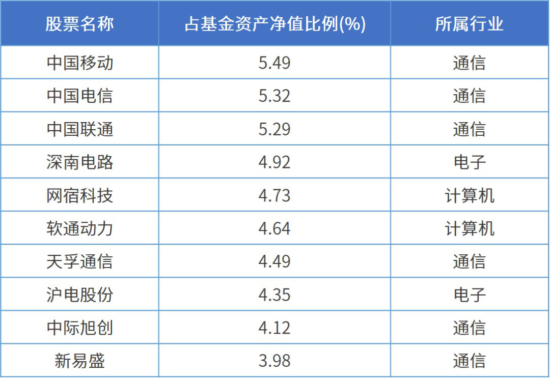 技术咨询 第353页