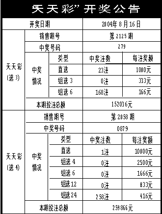 快讯通 第353页