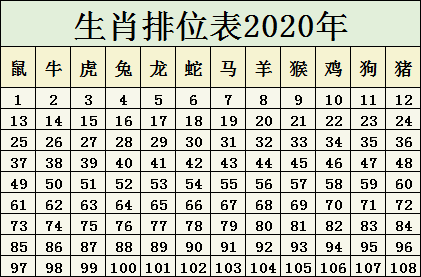 昂首阔步 第7页