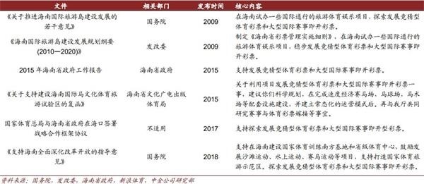 2024澳门特马今晚开,关于澳门特马今晚开的问题，理性看待彩票，警惕违法犯罪风险