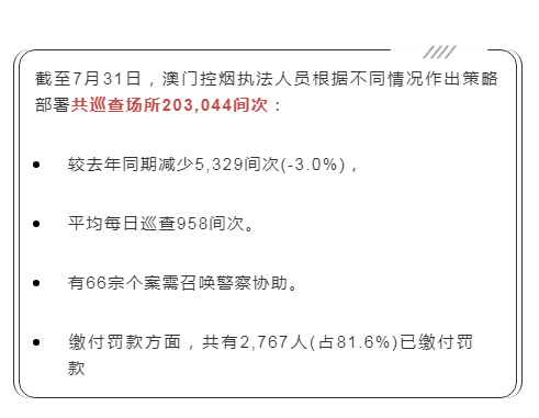 各抒己见 第7页