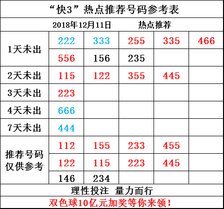 新澳门6合开奖号码开奖结果,新澳门6合开奖号码开奖结果的背后——揭示犯罪问题的重要性