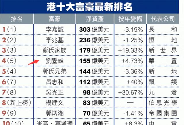 香港二四六开奖结果+开奖记录,香港二四六开奖结果与开奖记录深度解析