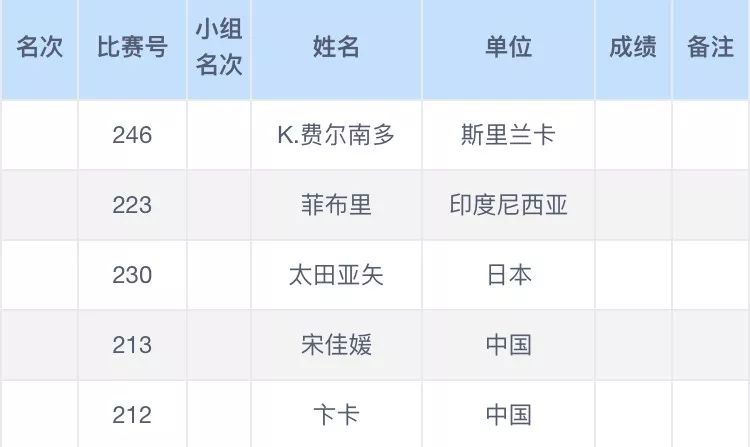 澳门六开奖结果2024开奖记录今晚直播,澳门六开奖结果2024开奖记录今晚直播，探索彩票背后的魅力与期待