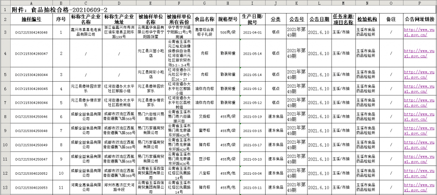 快讯通 第313页