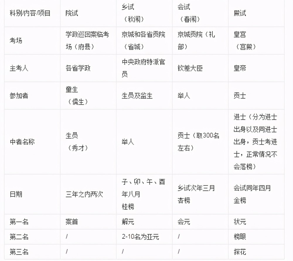 新澳最新最快资料新澳60期,新澳最新最快资料新澳60期深度解析