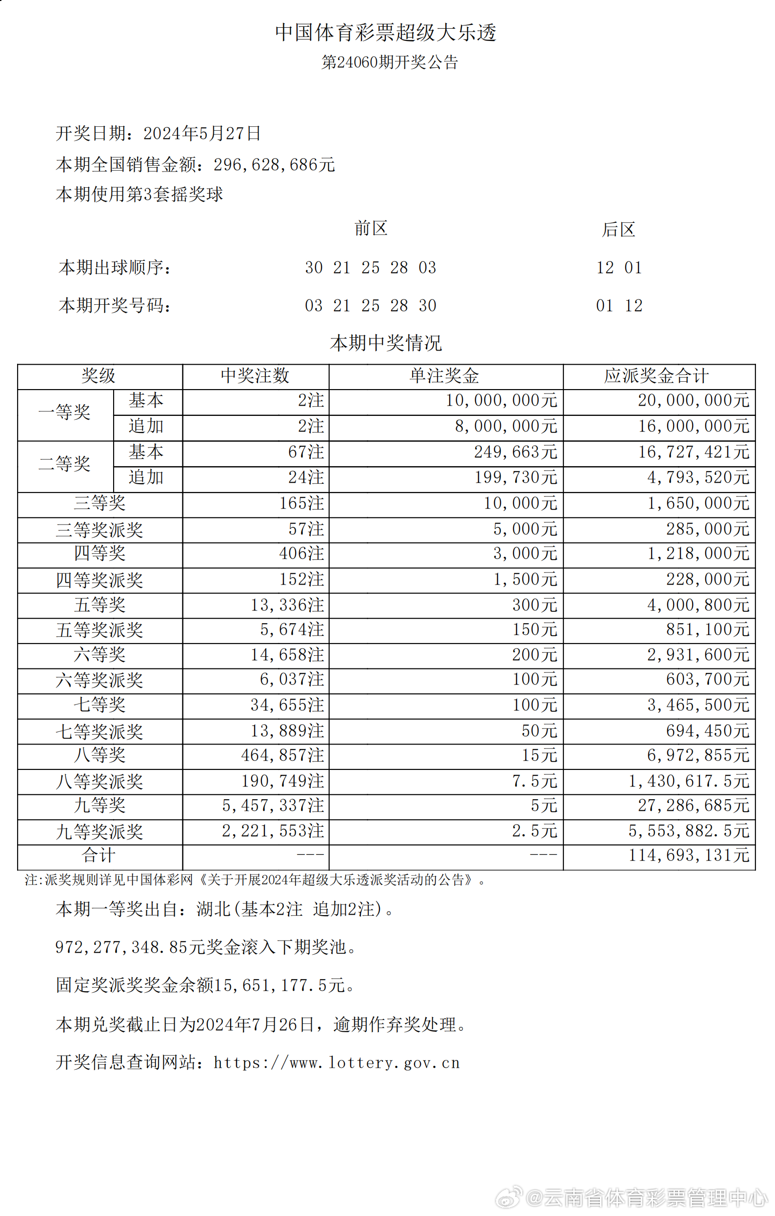 2024年新澳开奖结果,揭秘2024年新澳开奖结果，开奖现场与结果分析