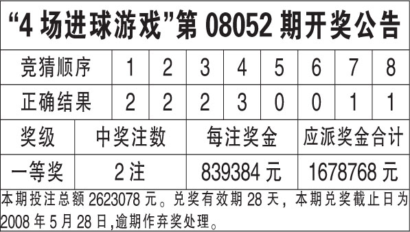 澳门6合开奖结果 开奖记录,澳门六合开奖结果与开奖记录，探索与解析