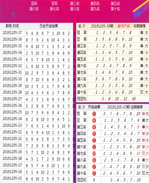 澳门必开一肖中特,澳门必开一肖中特，探索背后的文化、历史与娱乐魅力