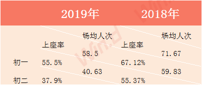 澳门精准一笑一码100%,澳门精准一笑一码，揭秘背后的秘密与真相（100%准确？）