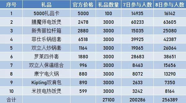 澳门一码一码100准确2024,澳门一码一码精准预测，探索未来的神秘面纱下的真实可能性（2024年展望）