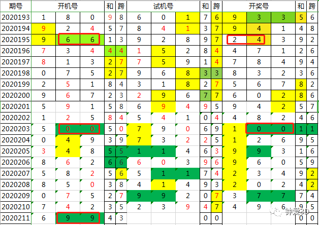 动如脱兔_1 第4页