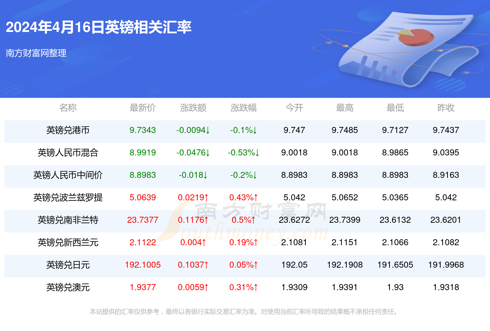 2024年12月 第125页