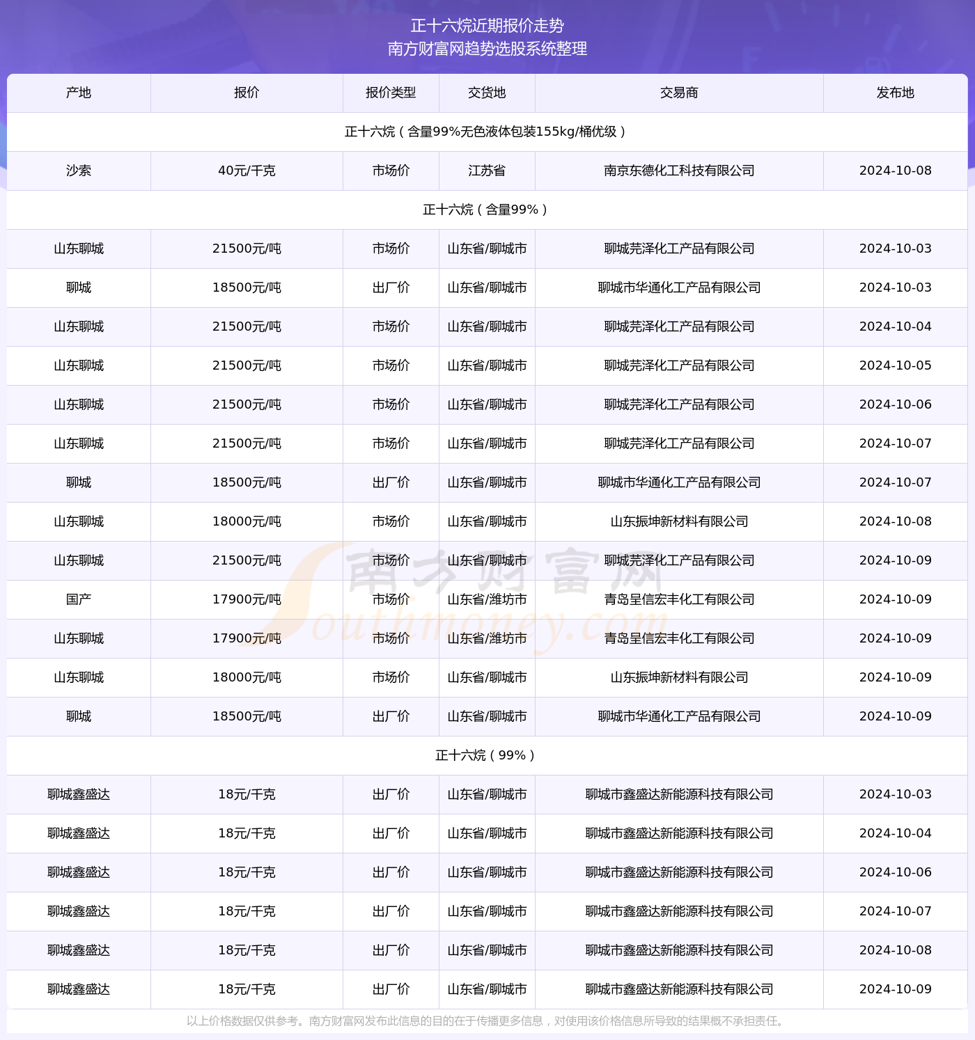 2024年今晚开奖结果查询,揭秘，关于2024年今晚开奖结果的查询指南