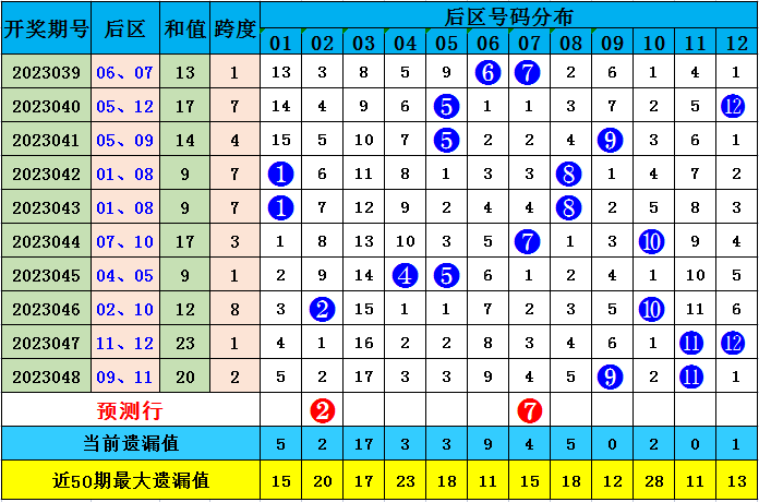 2024今晚香港开特马开什么,关于香港彩票特马的分析与预测——以2024今晚特马为例