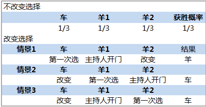 2024年澳门今晚开奖号码是什么,探索未来幸运之门，关于澳门今晚开奖号码的探讨（2024年）