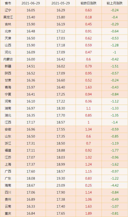 2024年12月 第35页