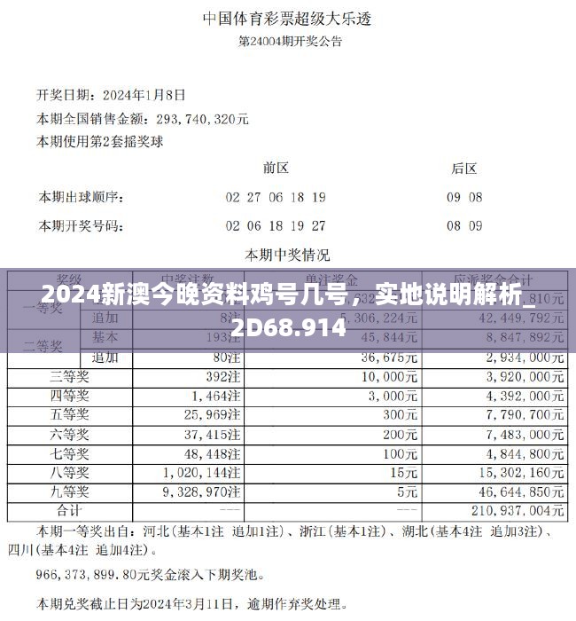 2024新澳今晚资料鸡号几号,探索未来，关于新澳今晚资料鸡号的深度解析