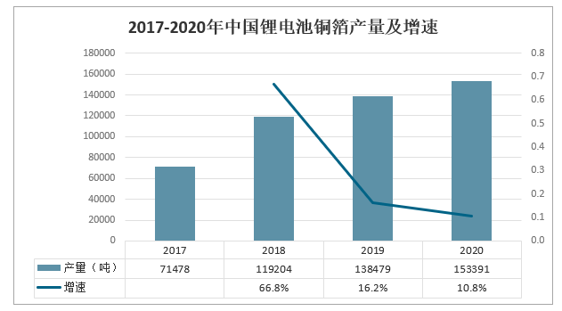 快讯通 第290页