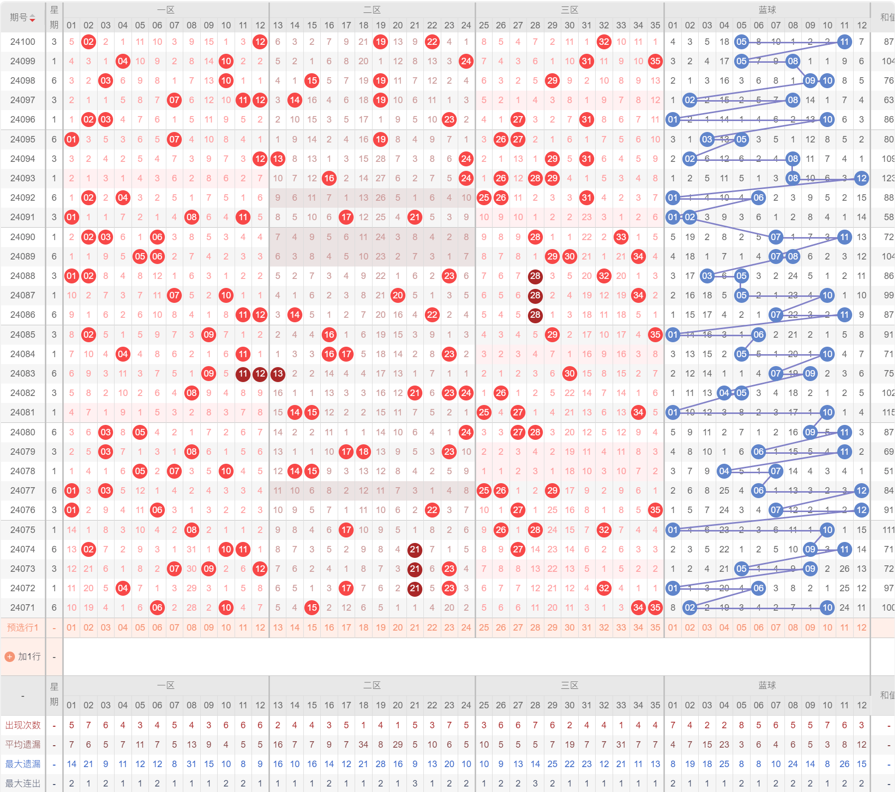 2024年12月 第14页