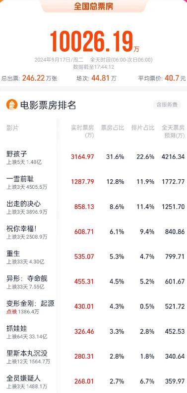 2024正版资料免费公开,迎接2024年，正版资料免费公开的时代已经来临