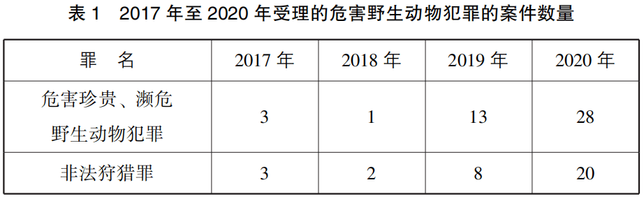 新澳门期期准,新澳门期期准与犯罪问题的探讨