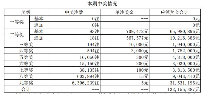 飞禽走兽 第4页